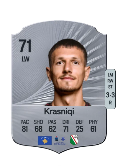 Ermal Krasniqi card