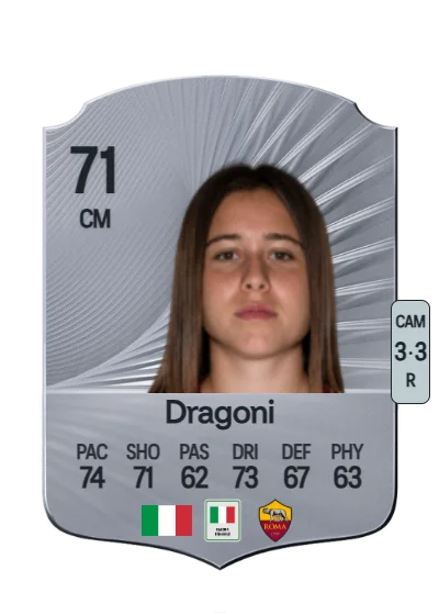 Giulia Dragoni card