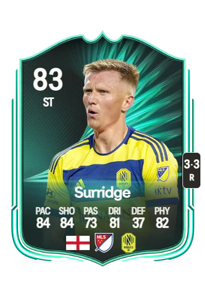 Sam Surridge card