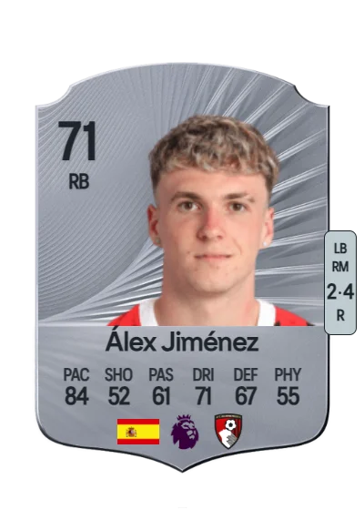Alejandro Jiménez Sánchez card
