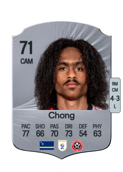 Tahith Chong card