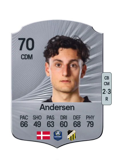 Silas Andersen card