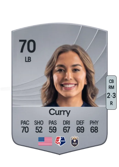 Madison Curry card