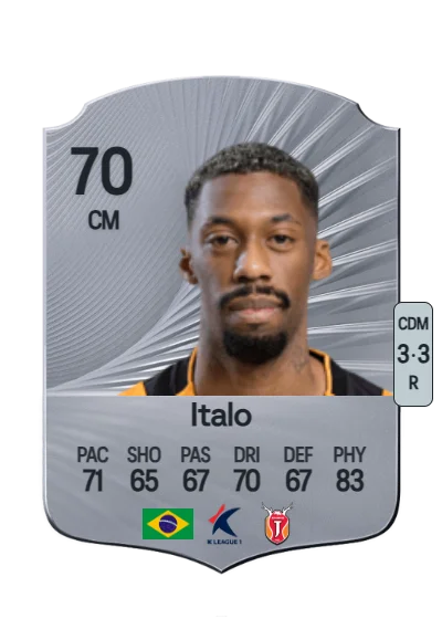 Italo Moreira Barcelos card