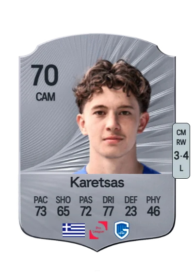 Konstantinos Karetsas card