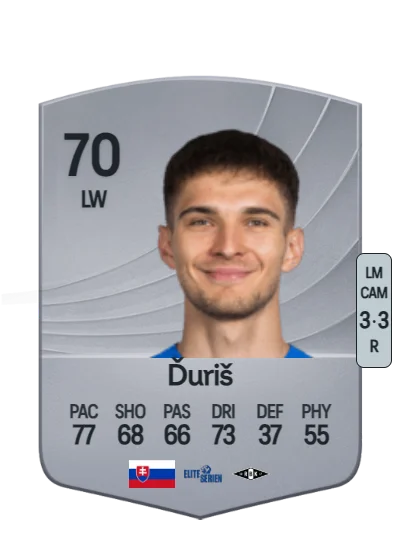 Dávid Ďuriš card