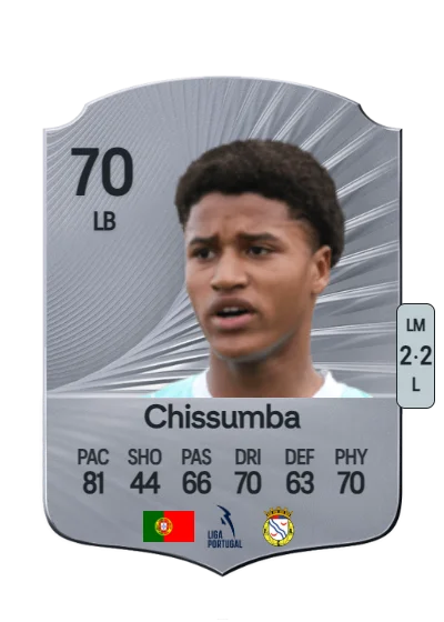 Francisco Edgar Chissumba Rodrigues card