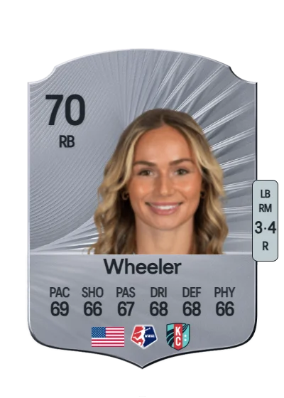 Ellie Wheeler card