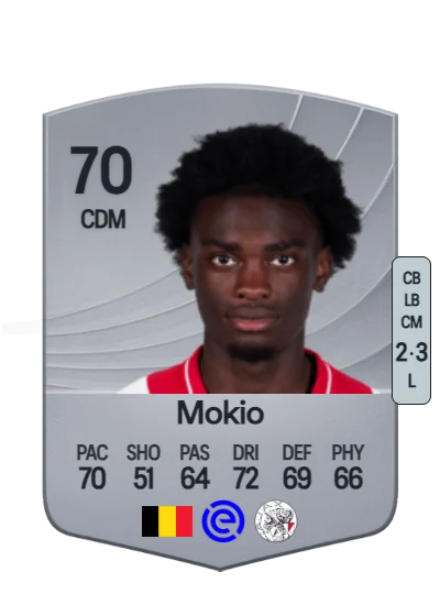 Jorthy Mokio card