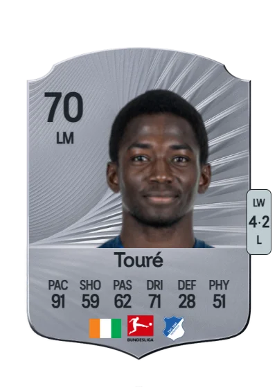 Bazoumana Touré card
