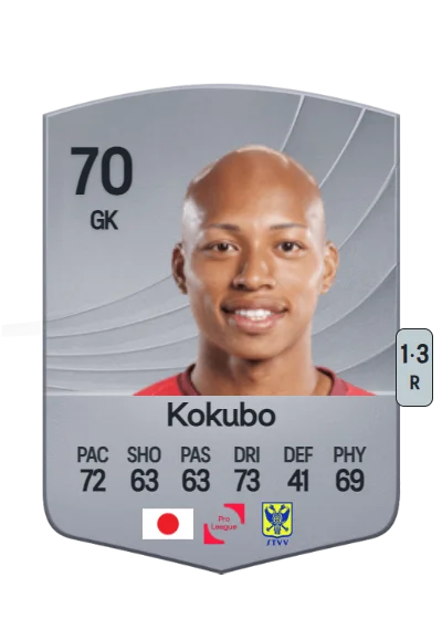 Leo Kokubo card