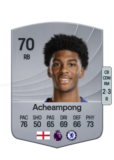 Josh Acheampong card