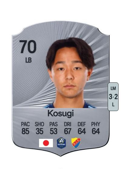 Keita Kosugi card
