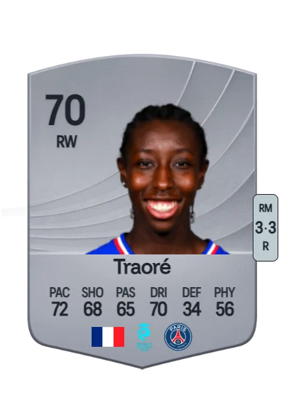 Naolia Traoré card