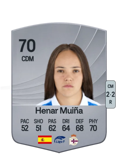 Henar Muiña Asla card