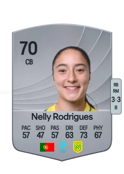 Nelly da Cruz Rodrigues card