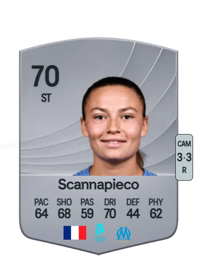 Dona Scannapieco card