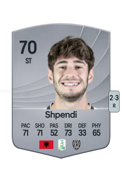 Cristian Shpendi card
