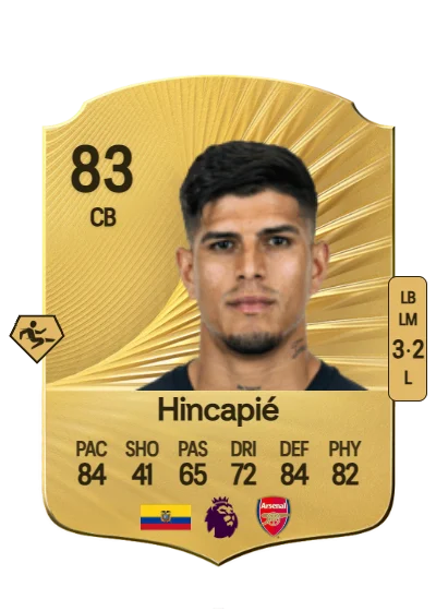 Piero Hincapié card