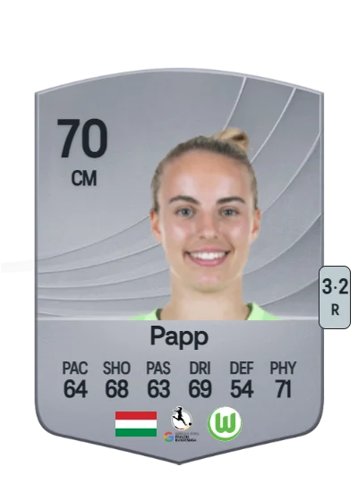 Luca Papp card