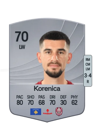 Meriton Korenica card