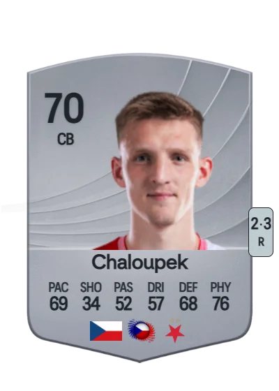 Štěpán Chaloupek card