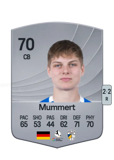Gwen Mummert card