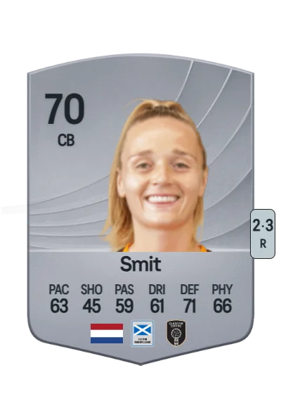 Kimberley Smit card
