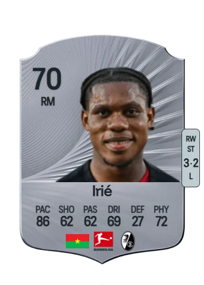 Cyriaque Irié card