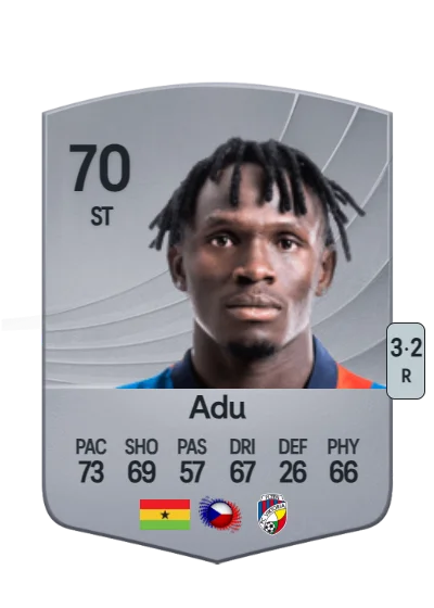 Prince Kwabena Adu card