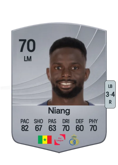Ousseynou Niang card