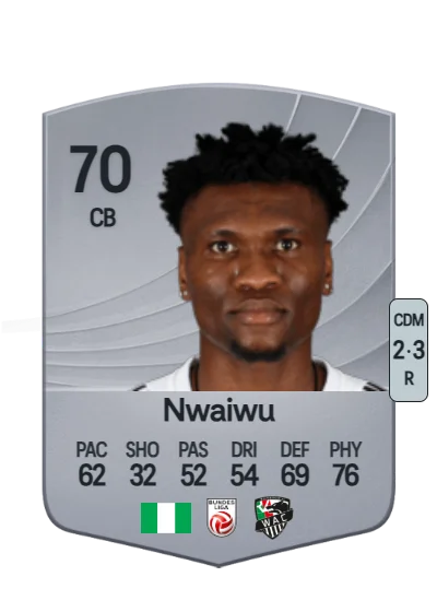 Chibuike Nwaiwu card