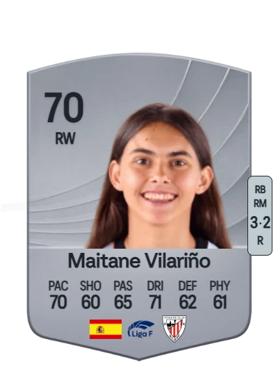 Maitane Vilariño Mendinueta card