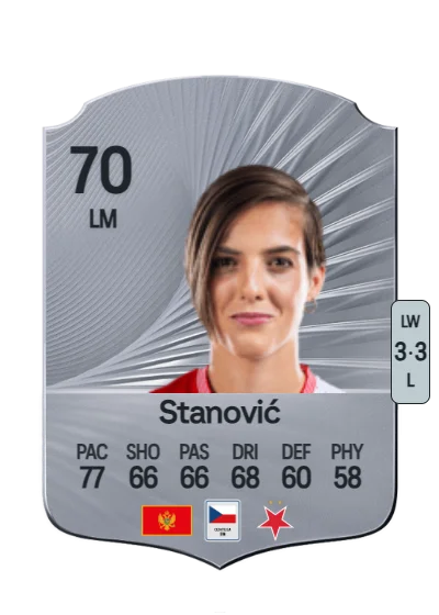 Nađa Stanović card