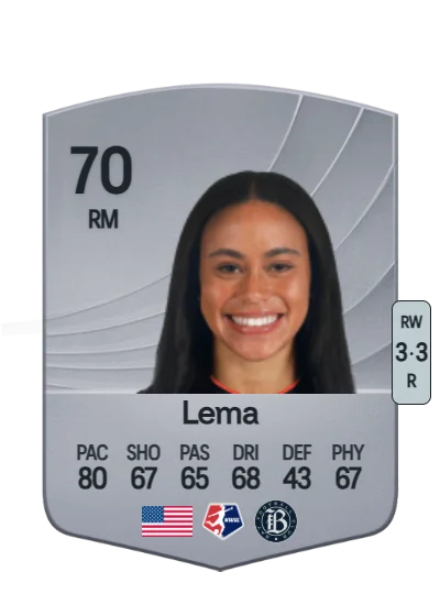 Karlie Lema card