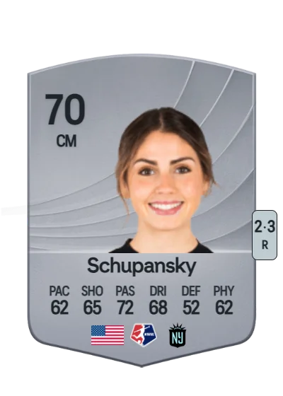 Sarah Schupansky card