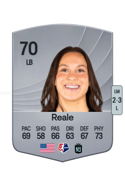 Lilly Reale card