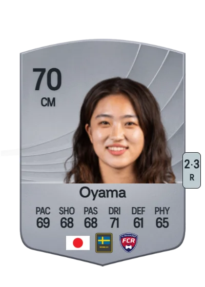 Aemu Oyama card