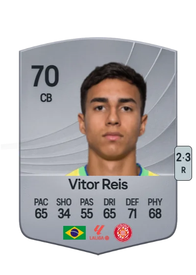 Vitor Reis card
