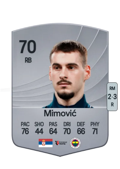 Ognjen Mimović card