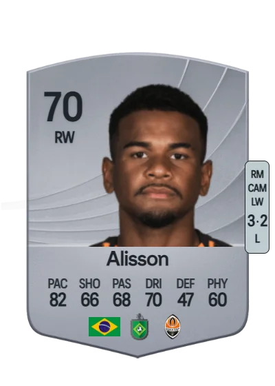 Alisson Santana Lopes da Fonseca card