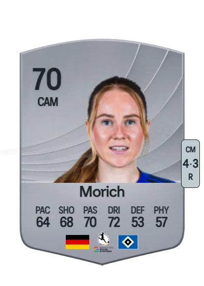 Carla Morich card