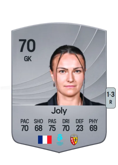 Blandine Joly card