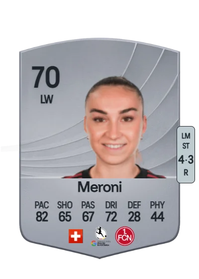 Lara Meroni card