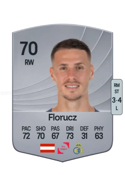 Raul Florucz card