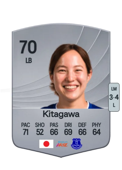 Hikaru Kitagawa card