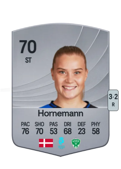 Sofie Hornemann card