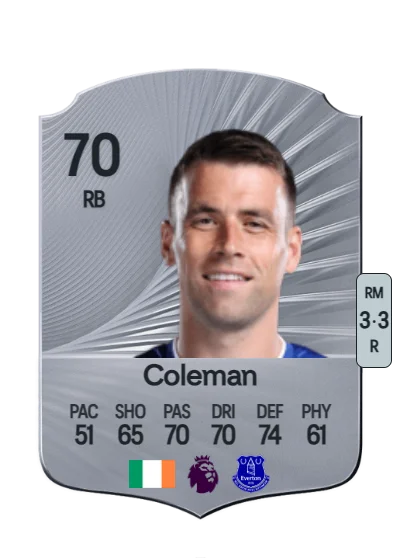 Séamus Coleman card