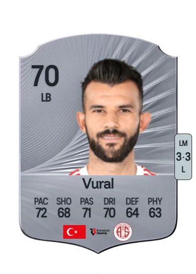 Güray Vural card