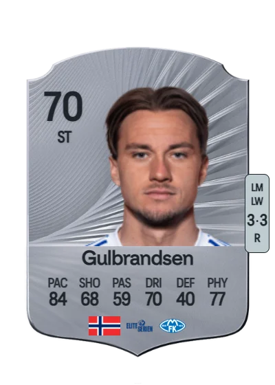 Fredrik Gulbrandsen card